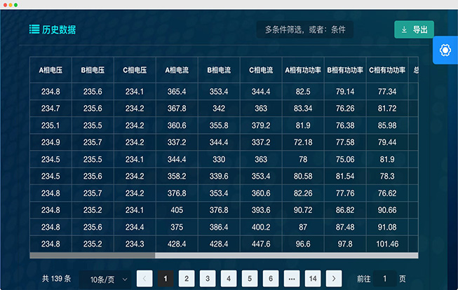 設備運行記錄