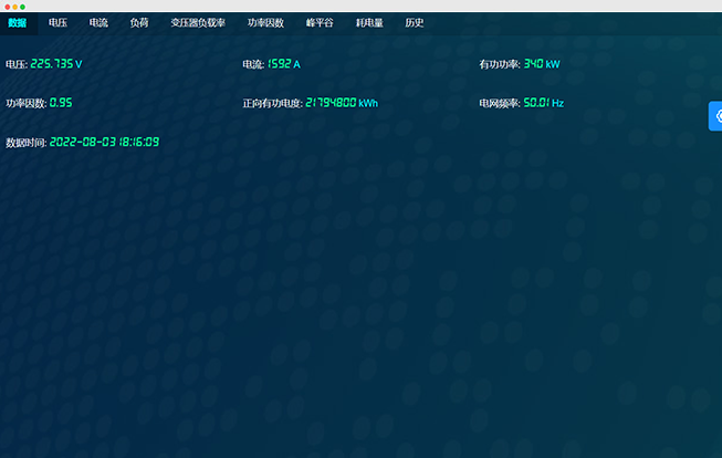 線上管理