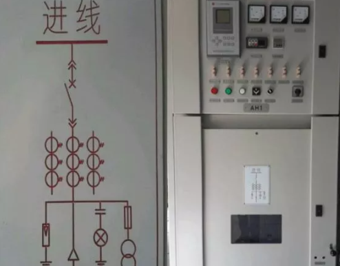 進線柜、出線柜、計量柜、PT柜、聯(lián)絡柜、隔離柜的組成及作用詳解